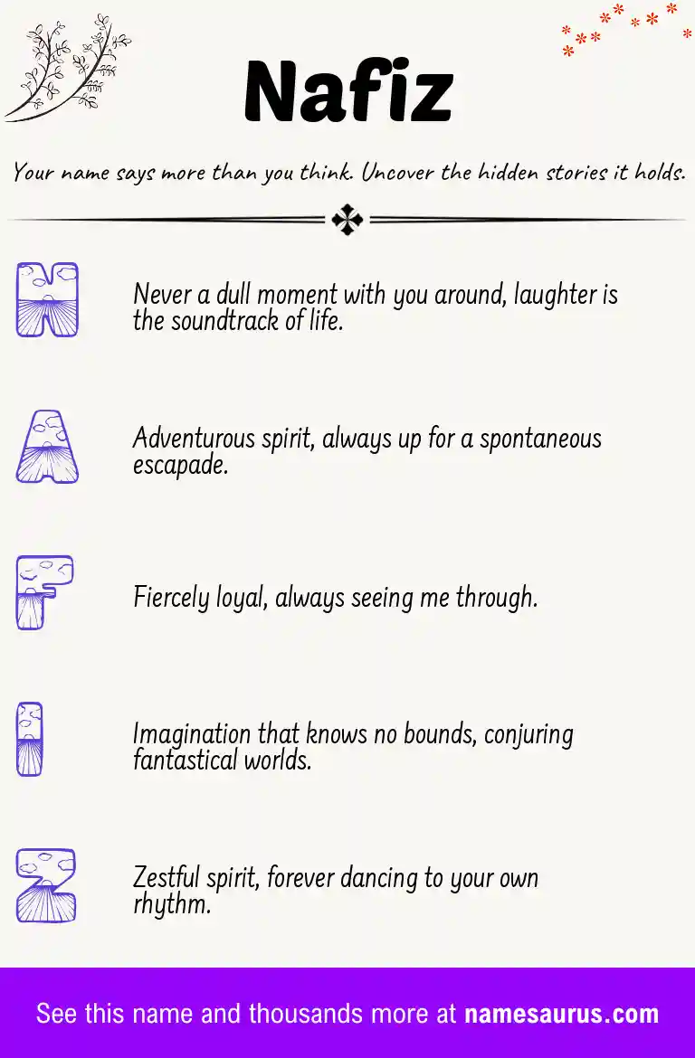 Acrostic poem about Nafiz.