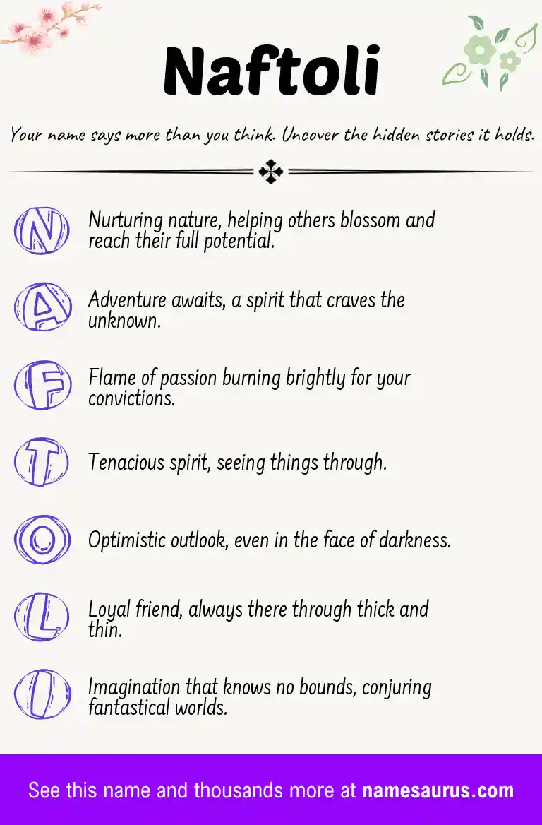Acrostic poem about Naftoli.
