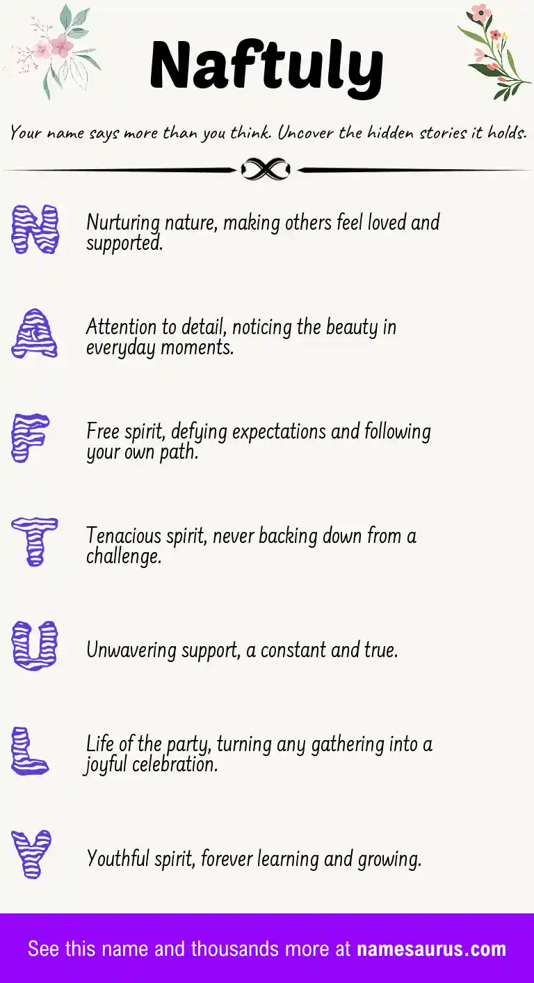 Acrostic poem about Naftuly.