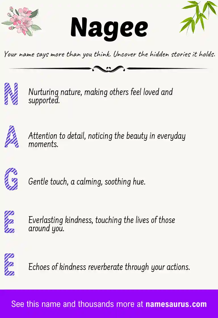 Acrostic poem about Nagee.