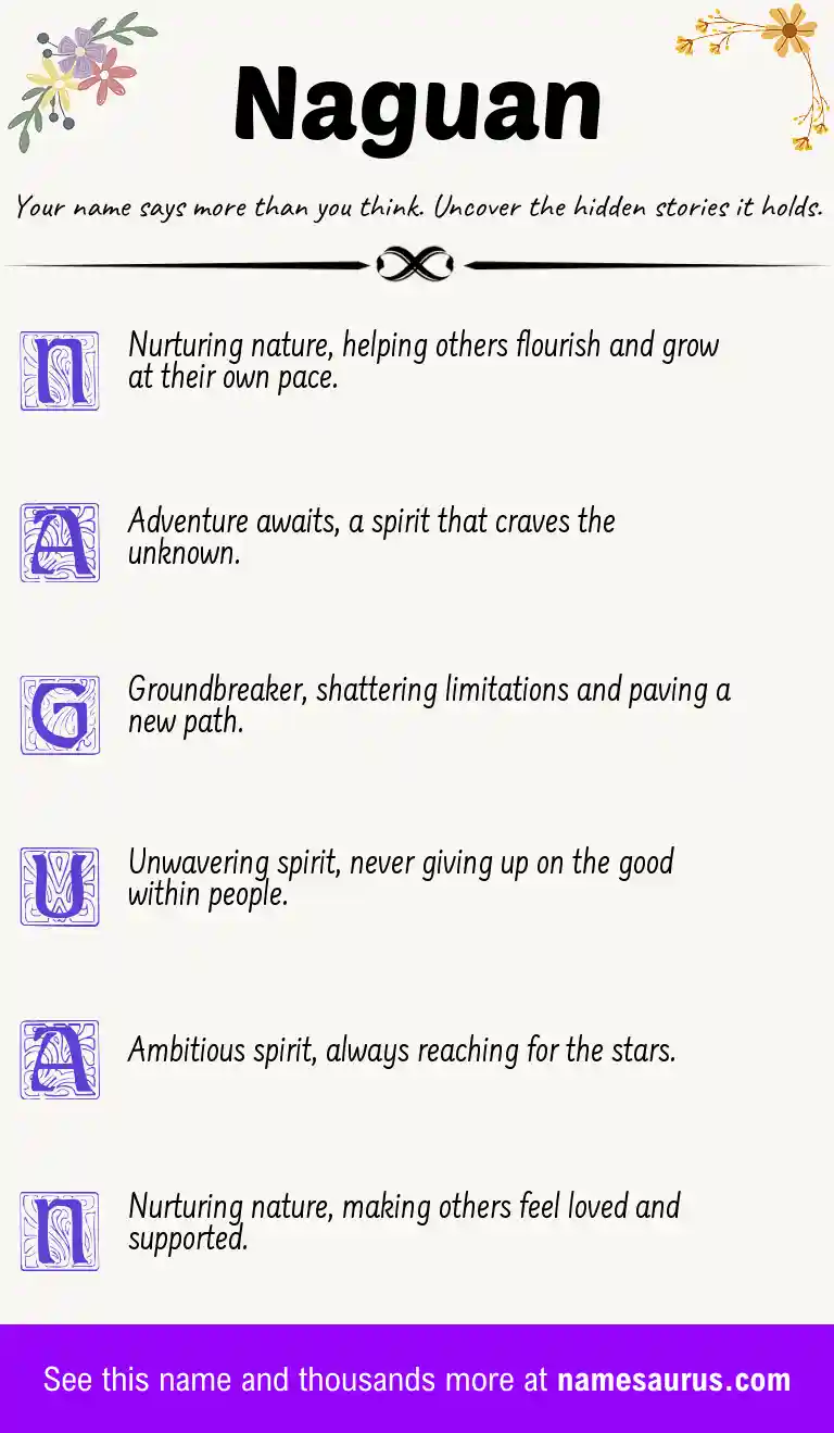 Acrostic poem about Naguan.