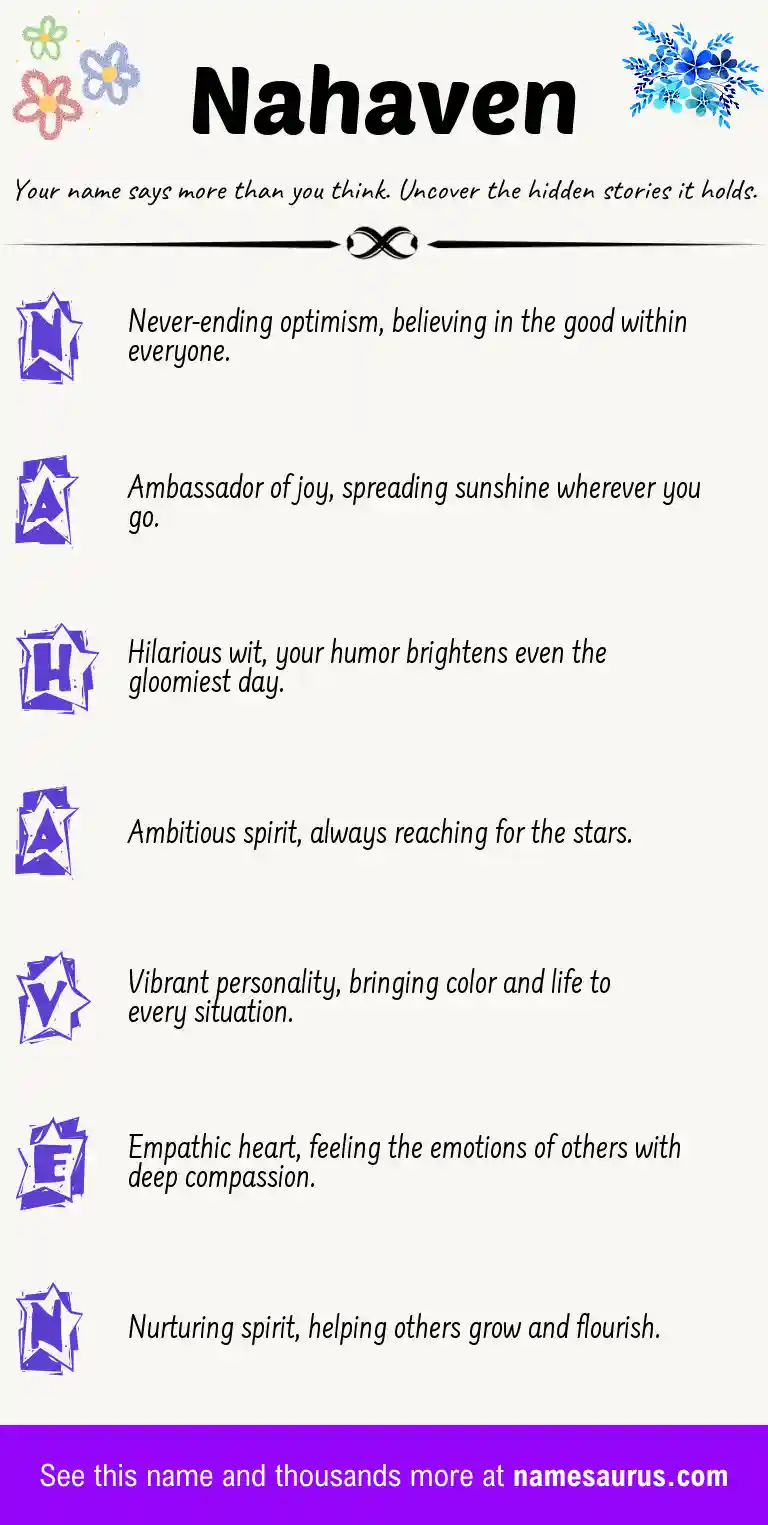Acrostic poem about Nahaven.