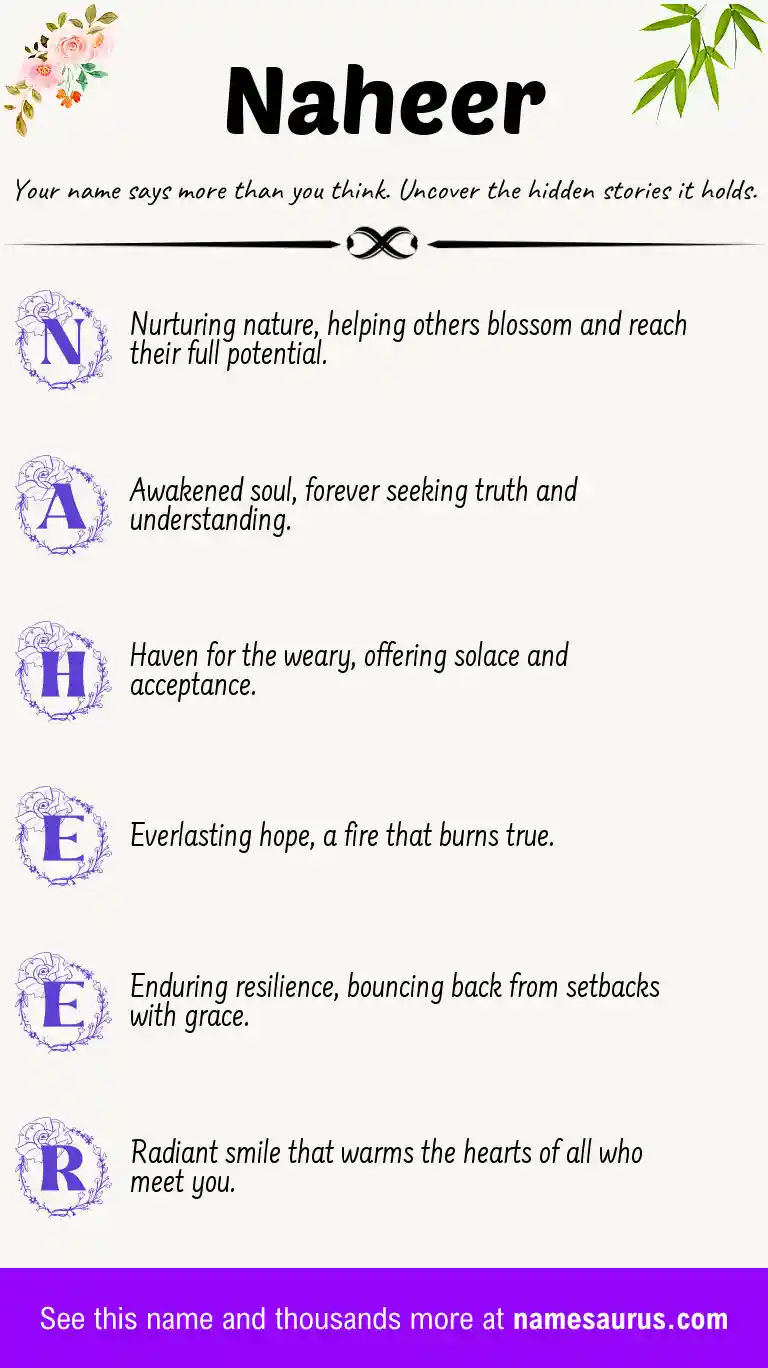 Acrostic poem about Naheer.