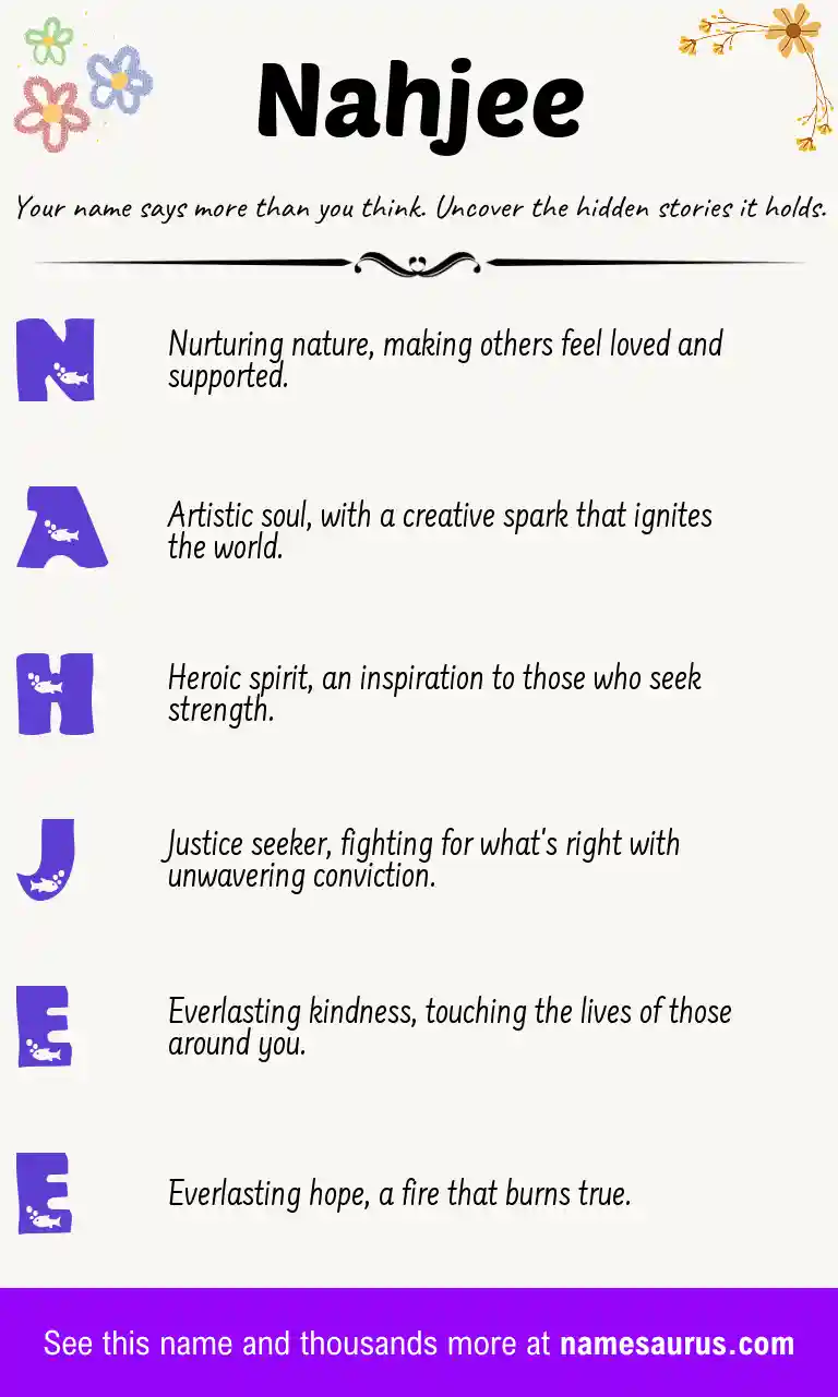 Acrostic poem about Nahjee.