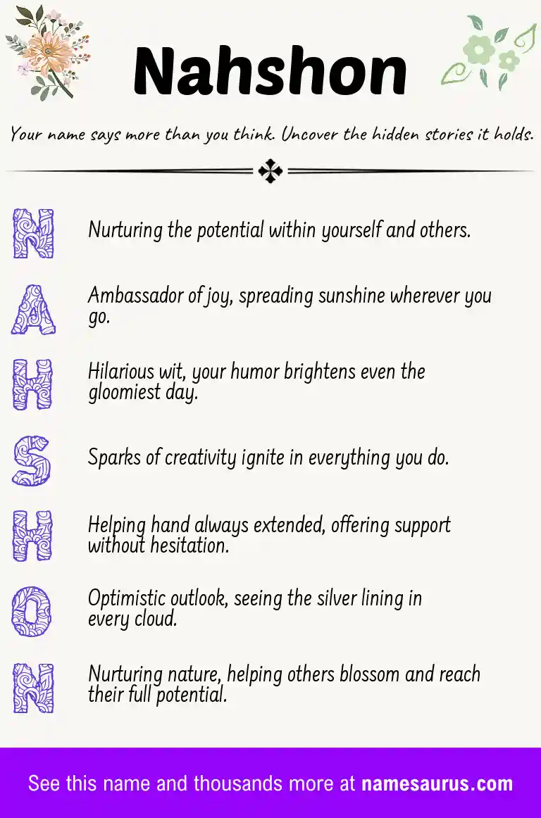 Acrostic poem about Nahshon.