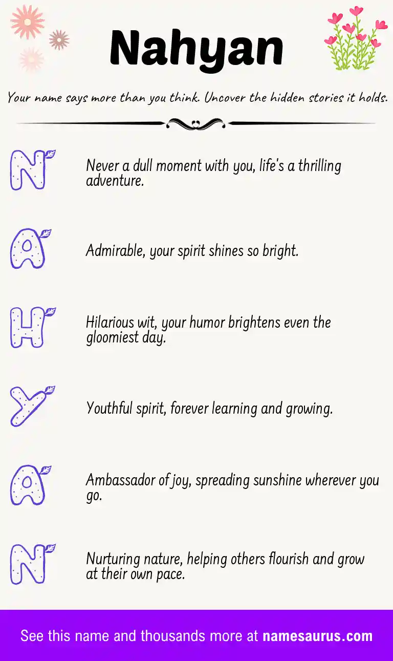 Acrostic poem about Nahyan.