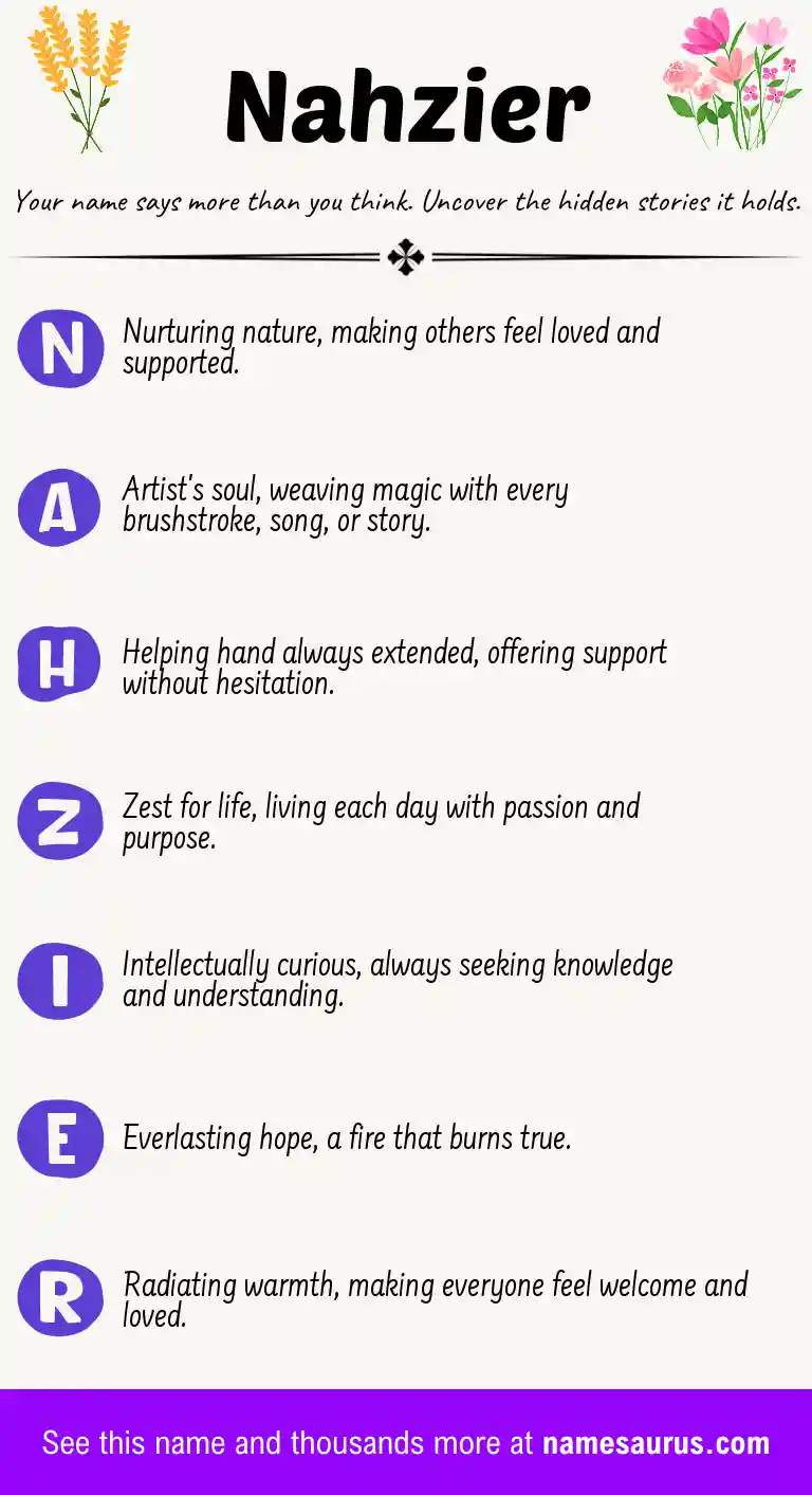 Acrostic poem about Nahzier.