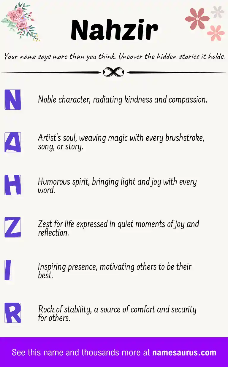 Acrostic poem about Nahzir.