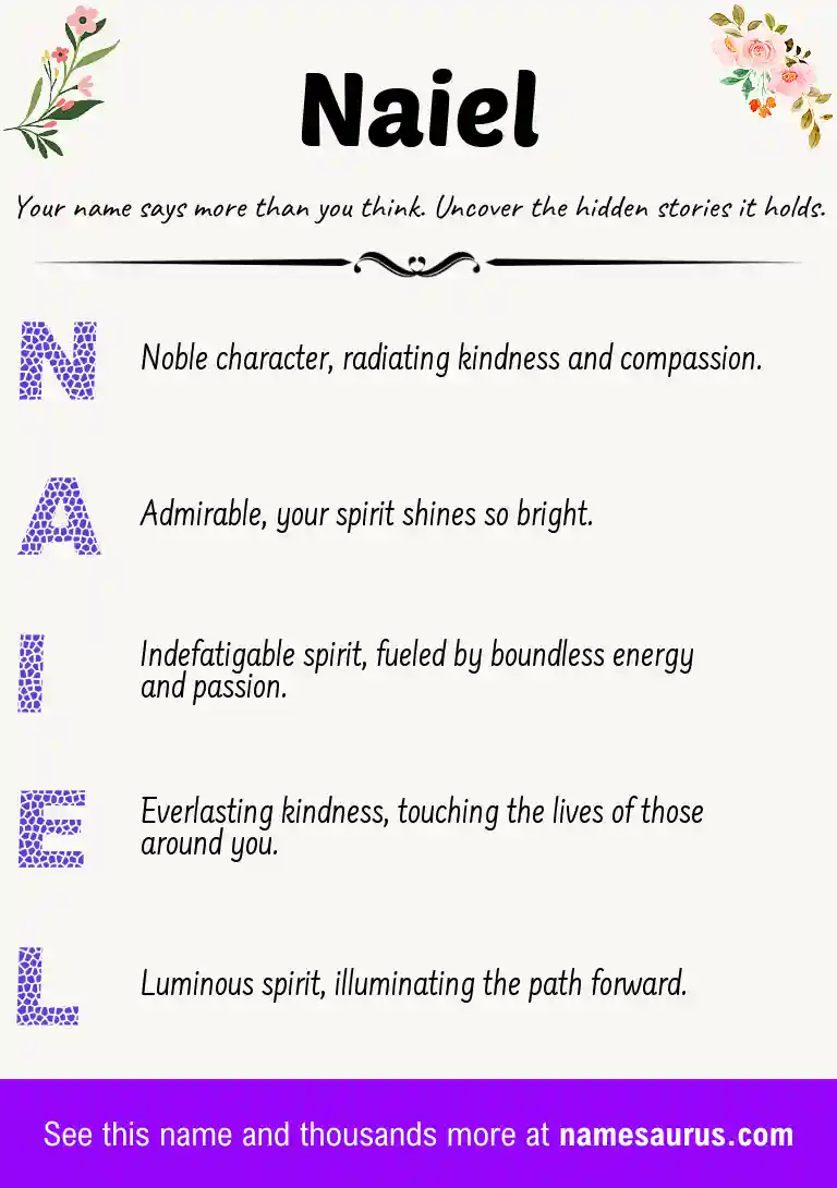 Acrostic poem about Naiel.