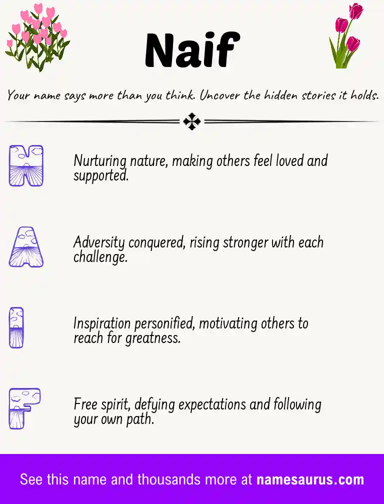 Acrostic poem about Naif.