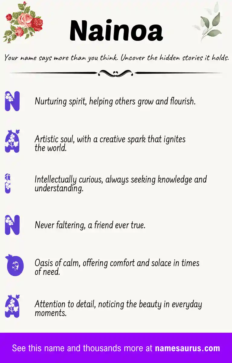 Acrostic poem about Nainoa.