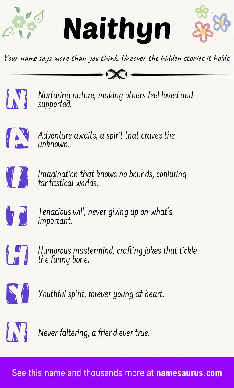 Acrostic poem about Naithyn.
