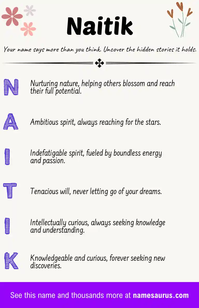 Acrostic poem about Naitik.