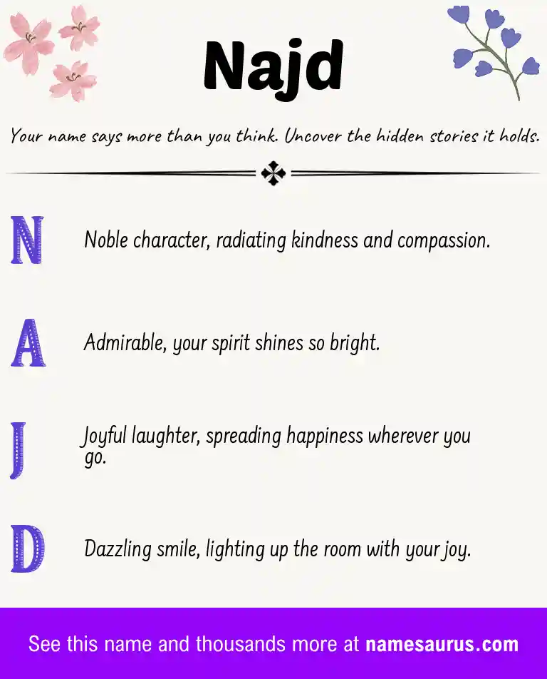 Acrostic poem about Najd.