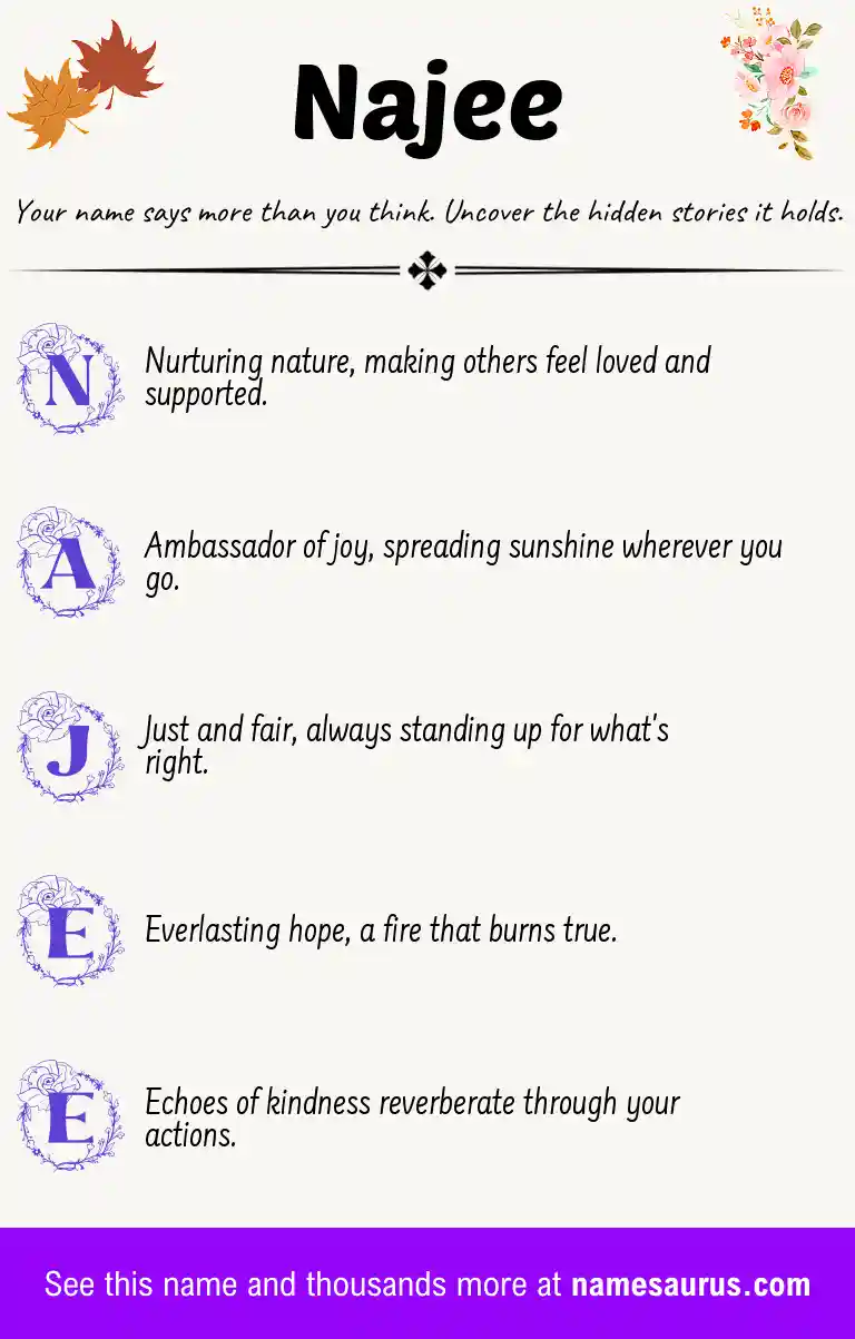 Acrostic poem about Najee.