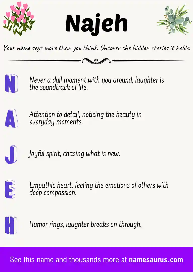 Acrostic poem about Najeh.