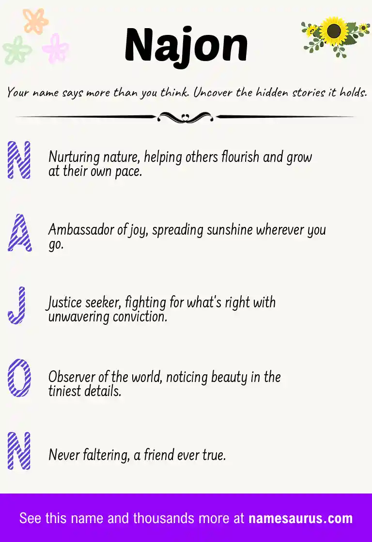 Acrostic poem about Najon.