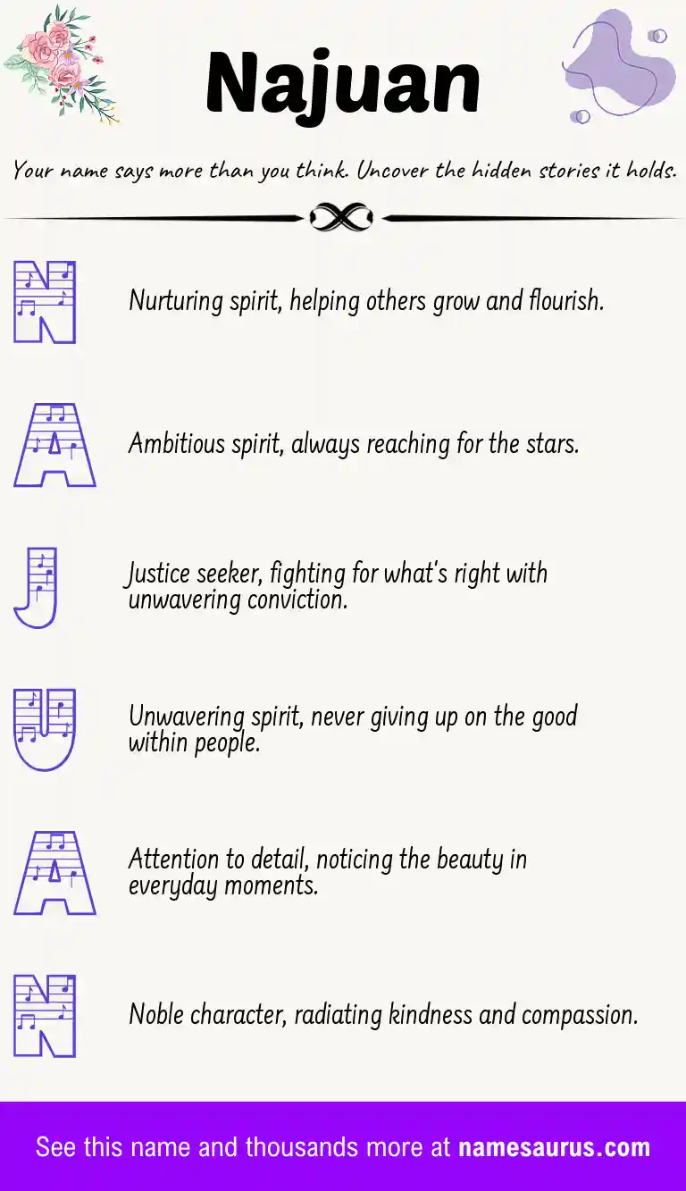 Acrostic poem about Najuan.