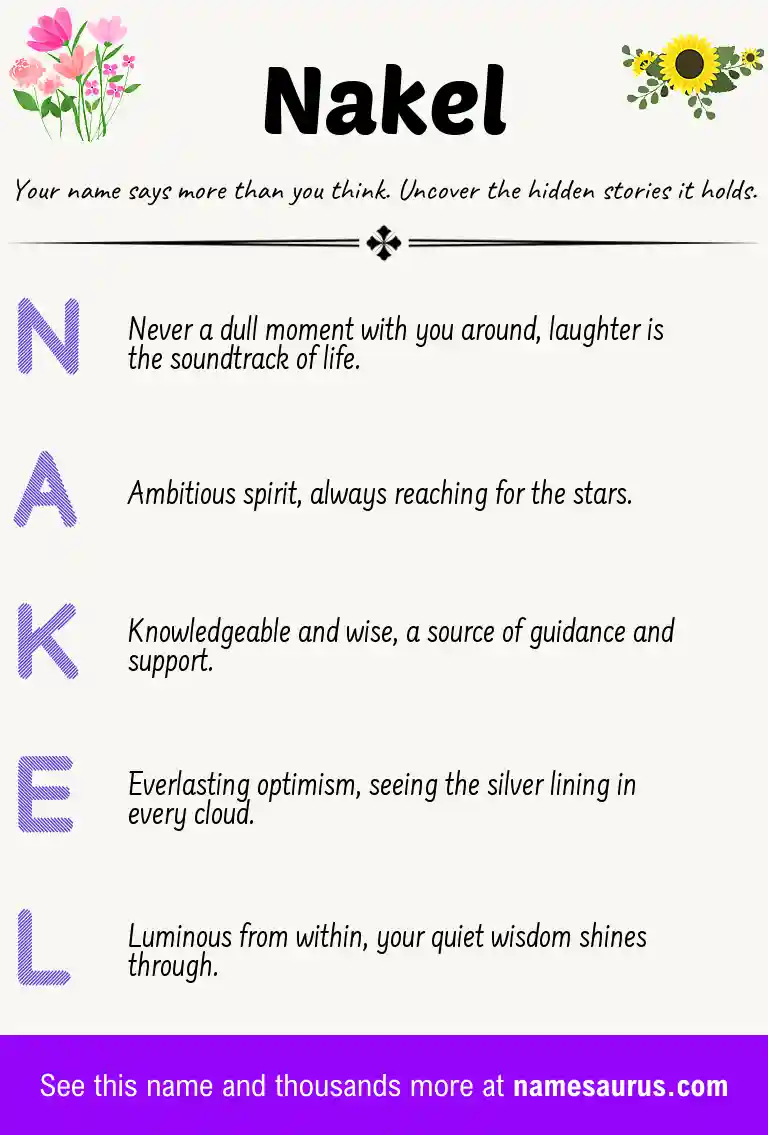 Acrostic poem about Nakel.