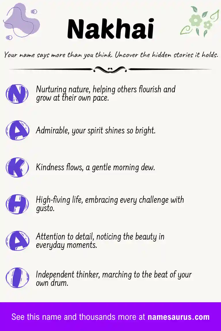 Acrostic poem about Nakhai.
