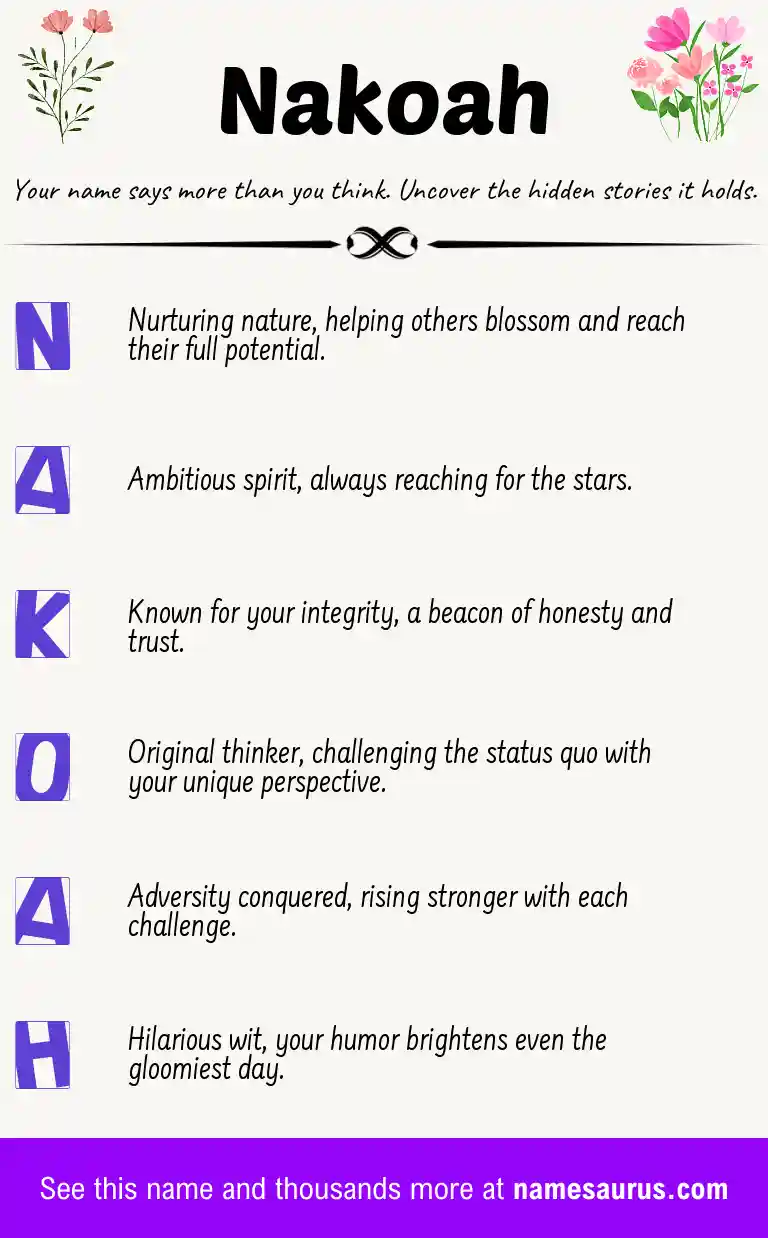 Acrostic poem about Nakoah.