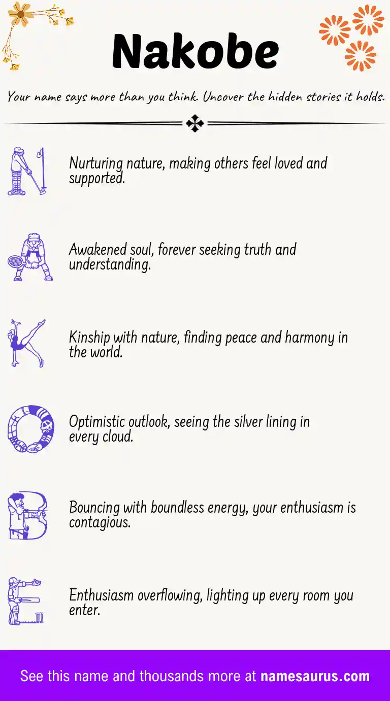 Acrostic poem about Nakobe.
