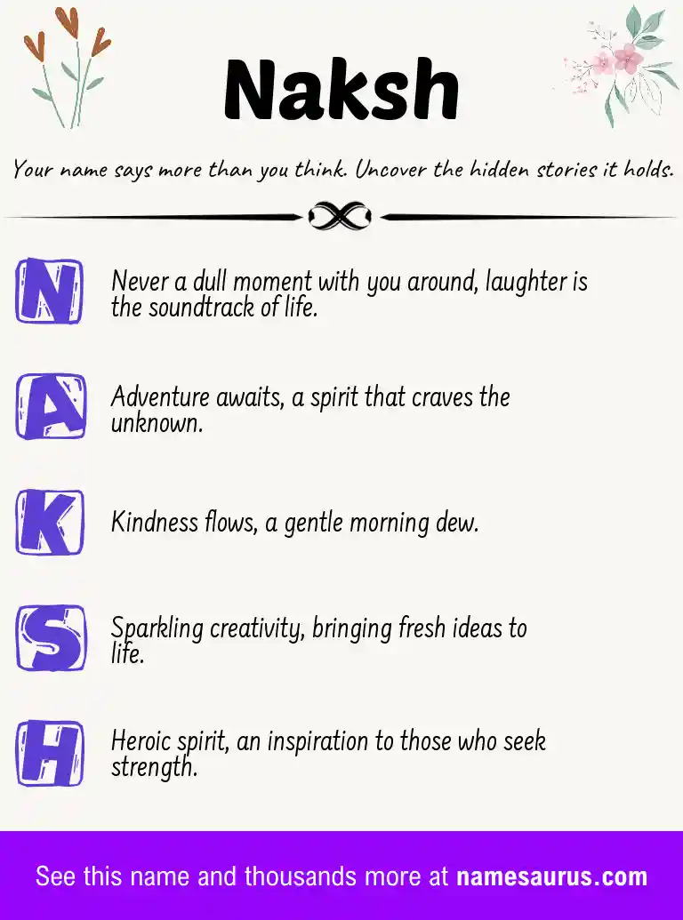 Acrostic poem about Naksh.