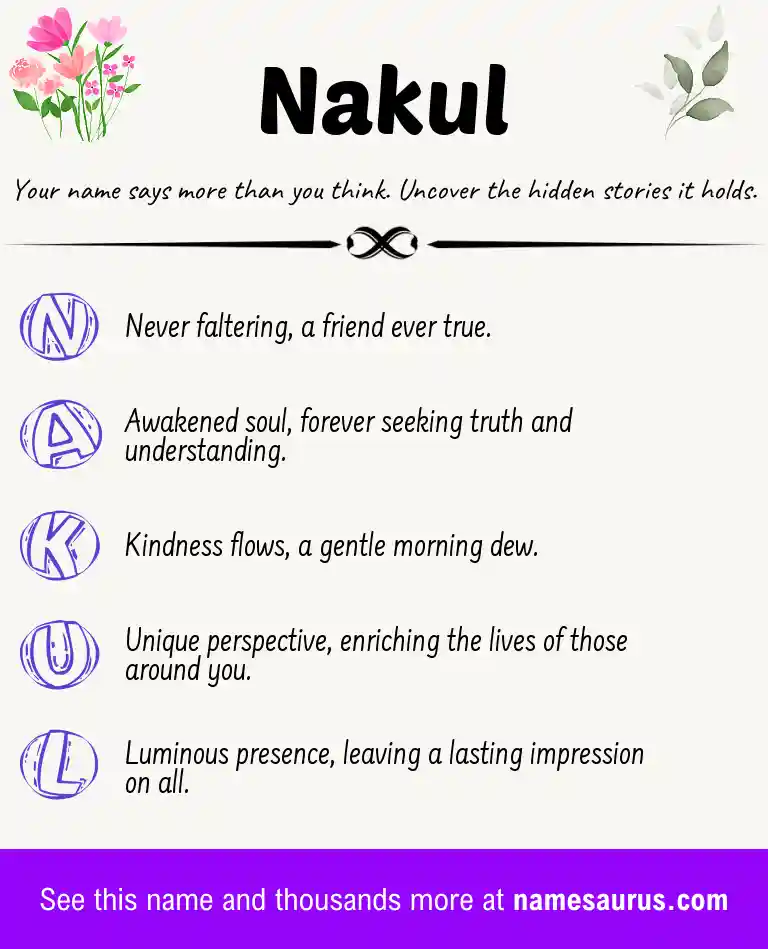 Acrostic poem about Nakul.