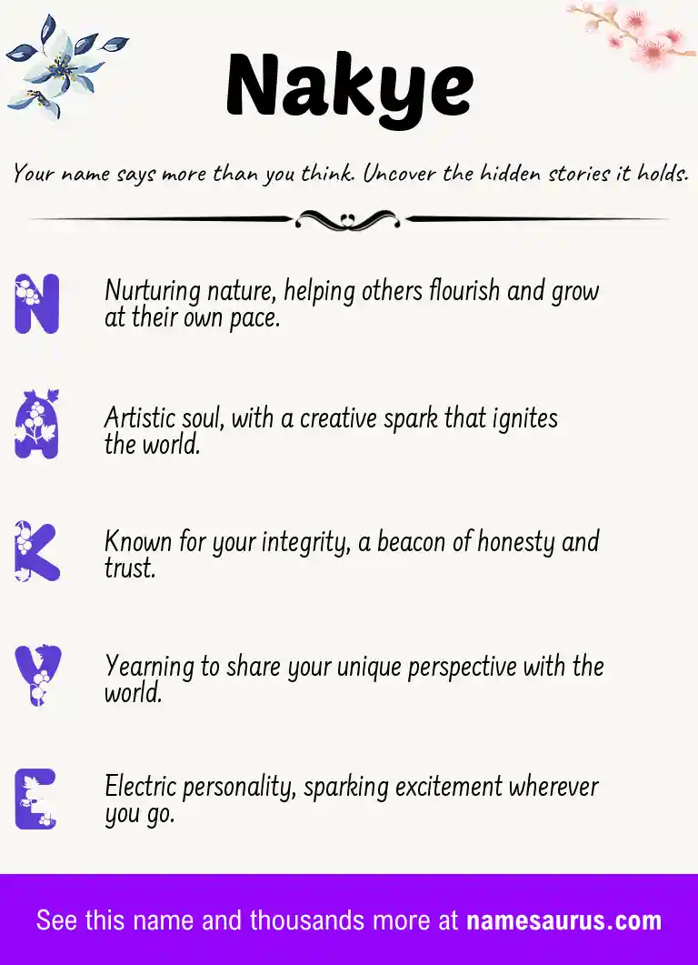 Acrostic poem about Nakye.