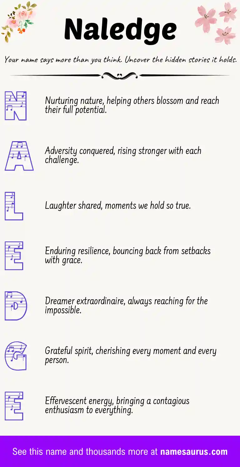 Acrostic poem about Naledge.