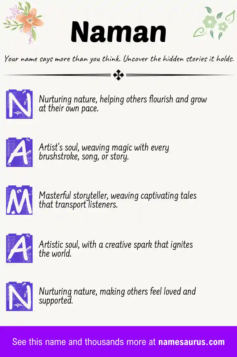Acrostic poem about Naman.
