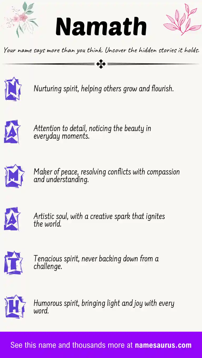 Acrostic poem about Namath.
