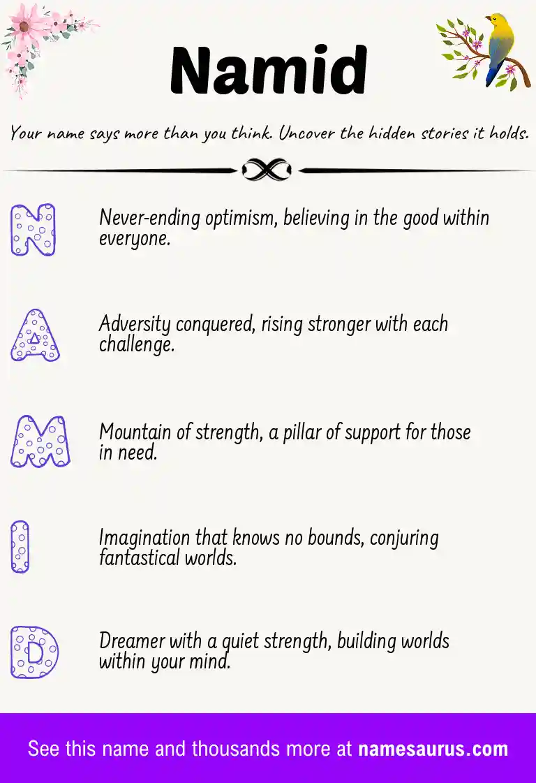 Acrostic poem about Namid.