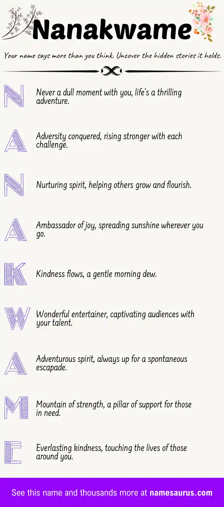 Acrostic poem about Nanakwame.