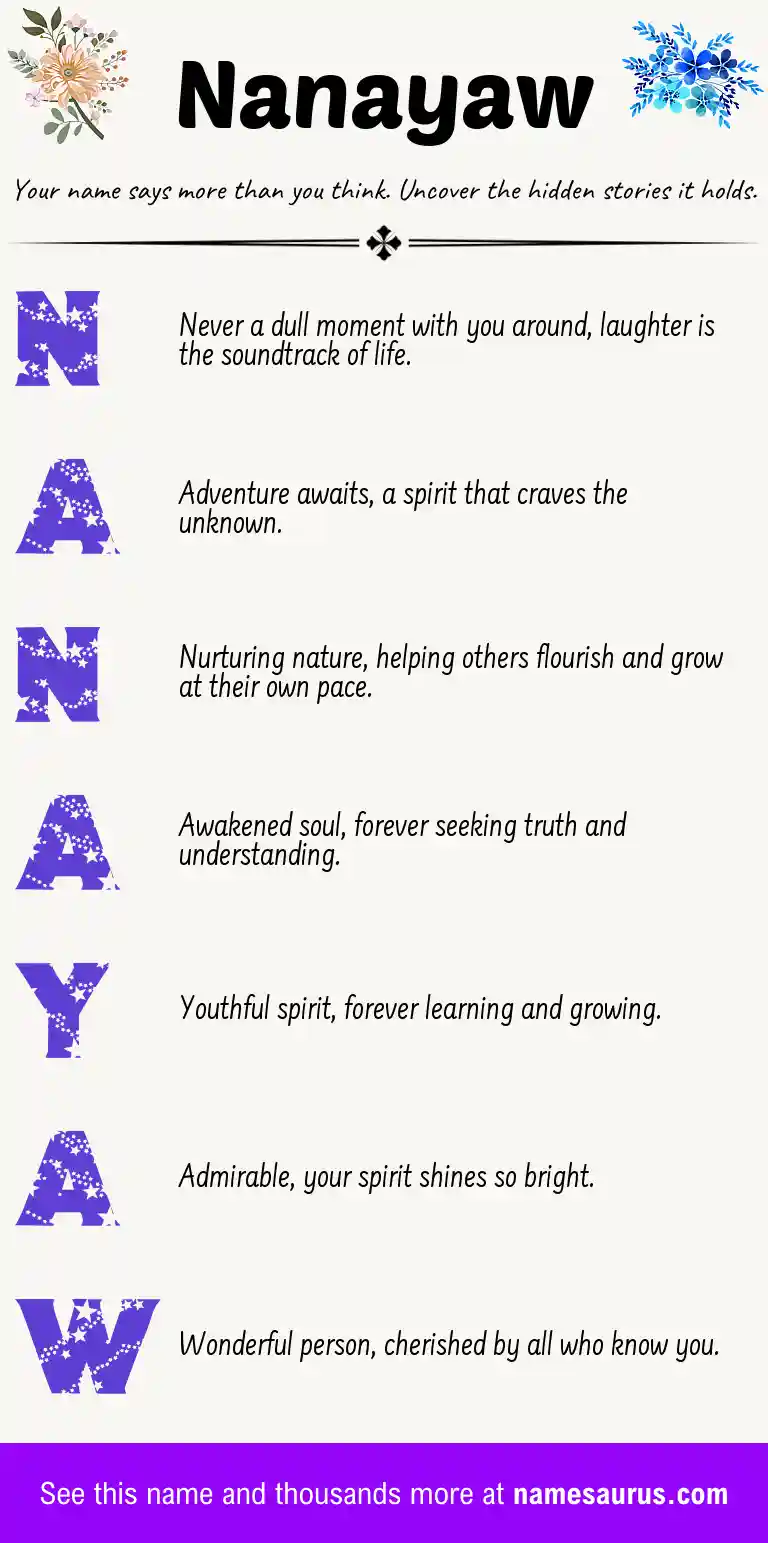 Acrostic poem about Nanayaw.