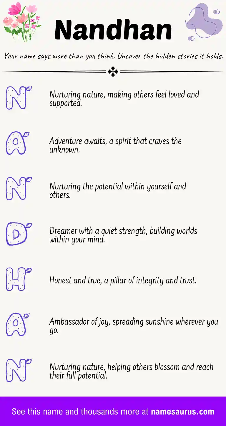 Acrostic poem about Nandhan.