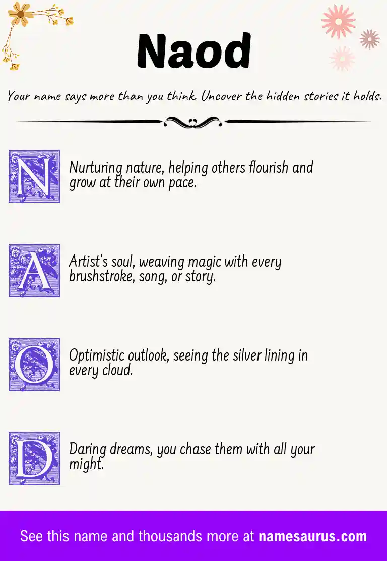 Acrostic poem about Naod.