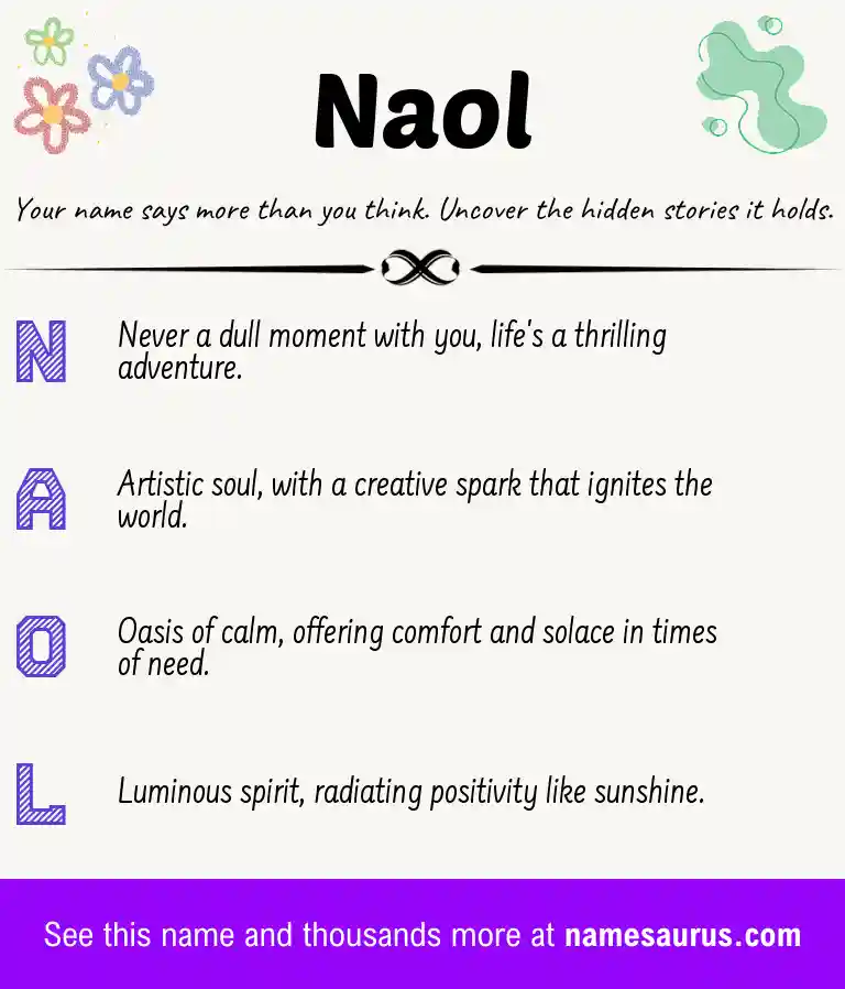 Acrostic poem about Naol.
