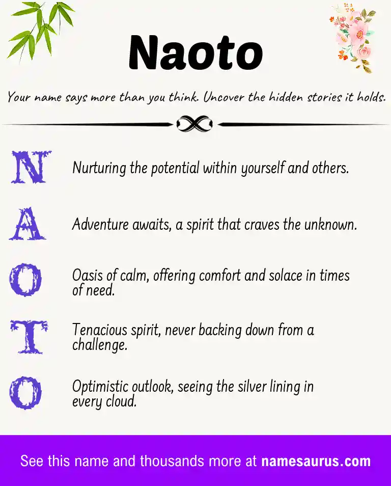 Acrostic poem about Naoto.