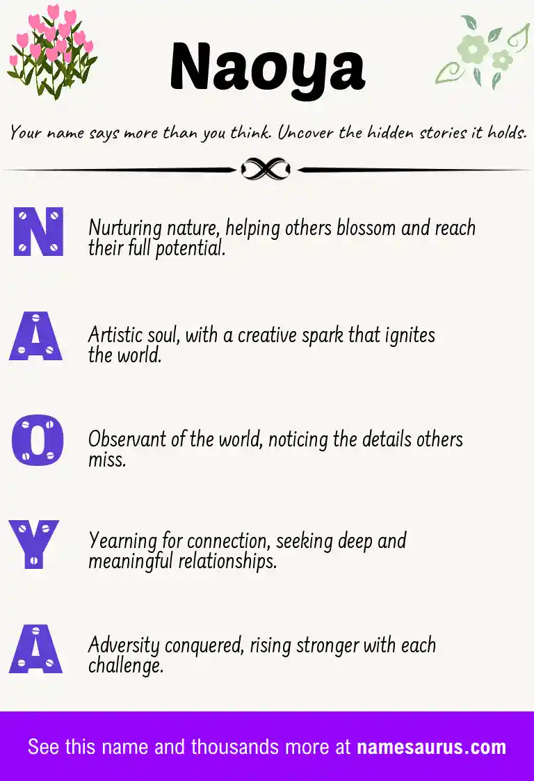 Acrostic poem about Naoya.