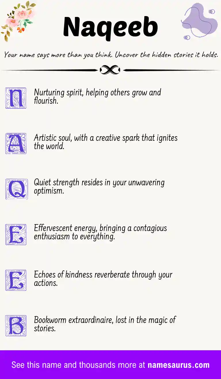 Acrostic poem about Naqeeb.