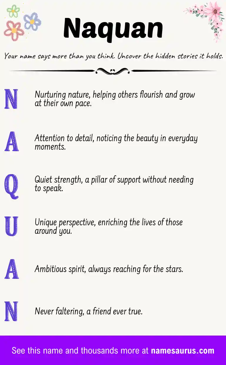Acrostic poem about Naquan.