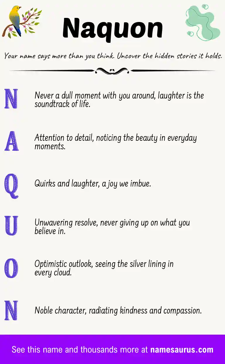 Acrostic poem about Naquon.