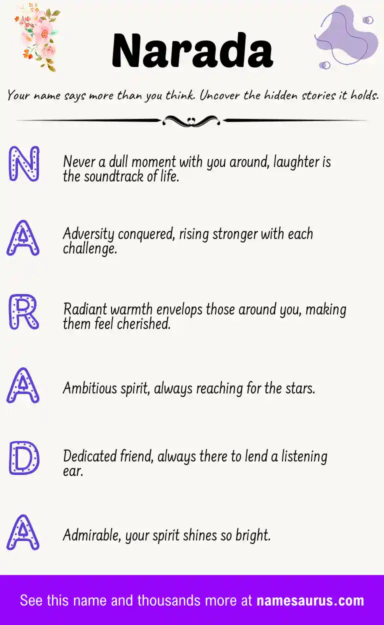 Acrostic poem about Narada.