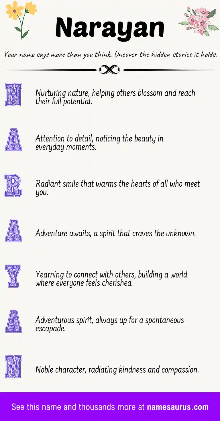 Acrostic poem about Narayan.