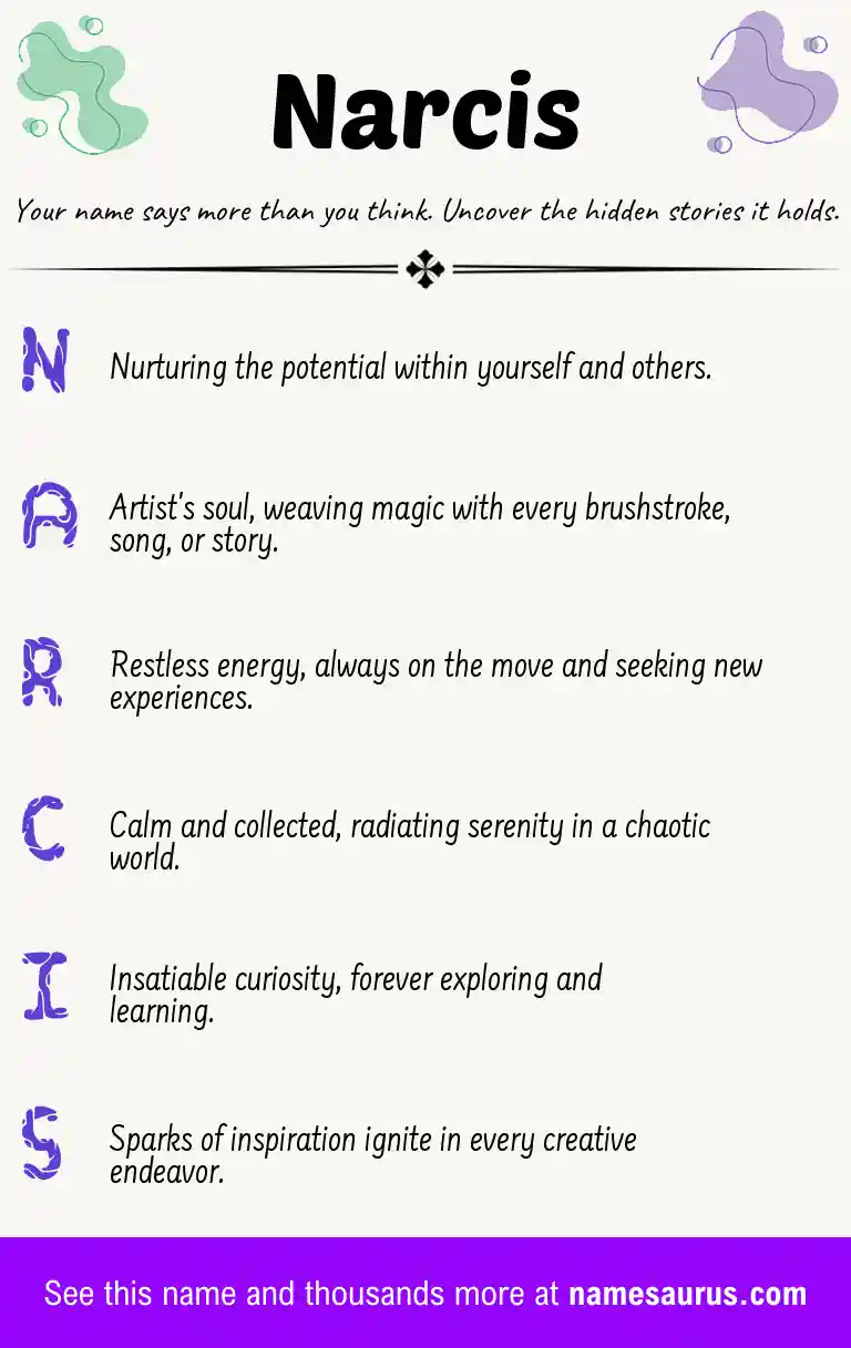 Acrostic poem about Narcis.