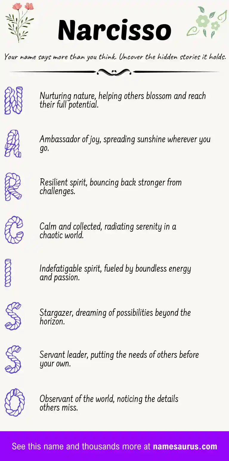 Acrostic poem about Narcisso.