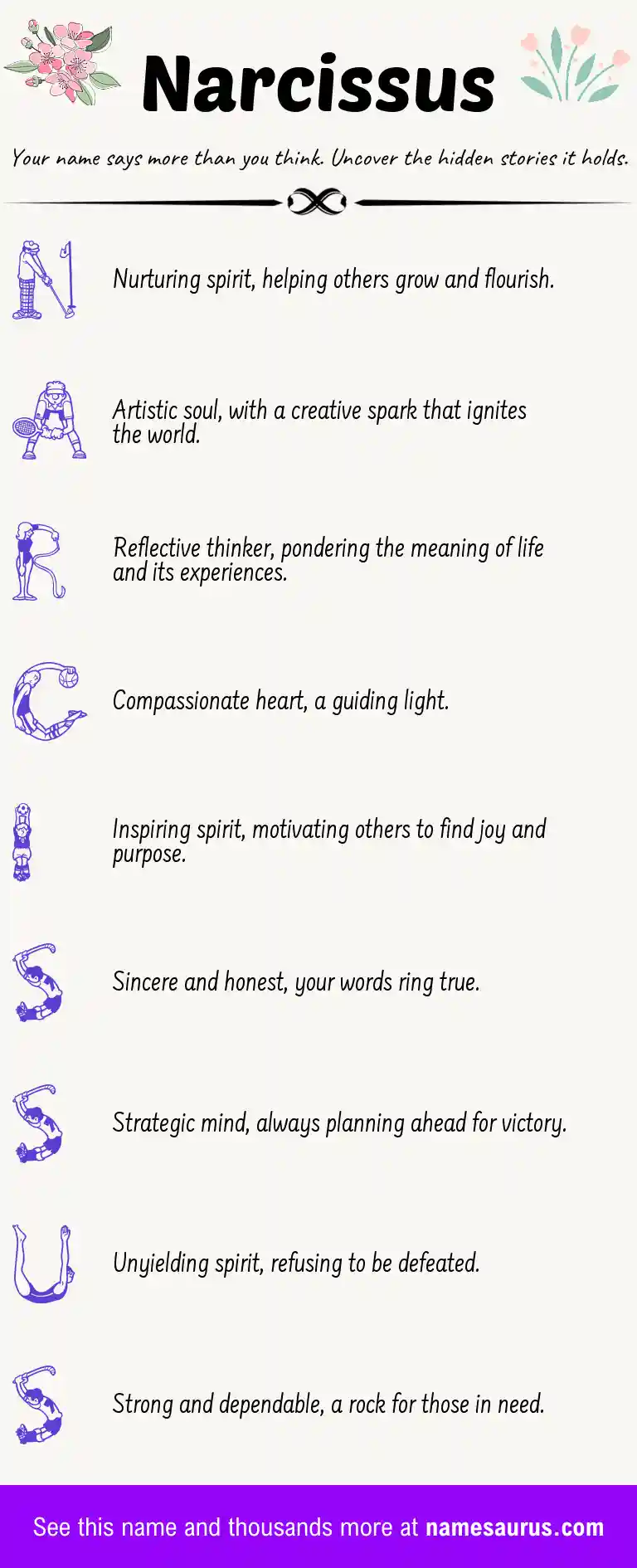 Acrostic poem about Narcissus.
