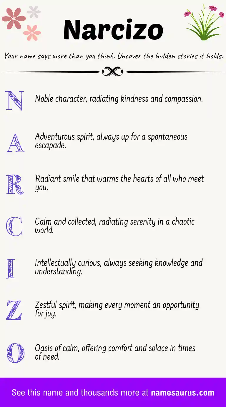 Acrostic poem about Narcizo.