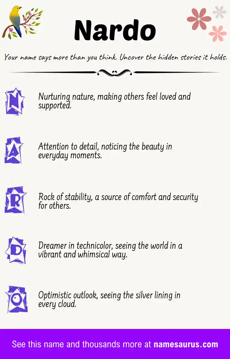 Acrostic poem about Nardo.
